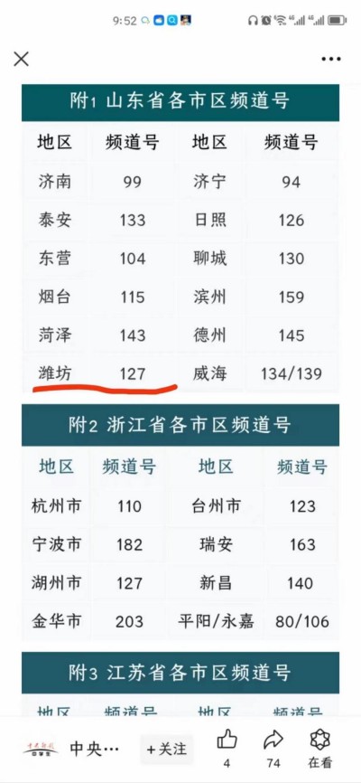 中华医圣王叔和第八十七代传承王恩斌